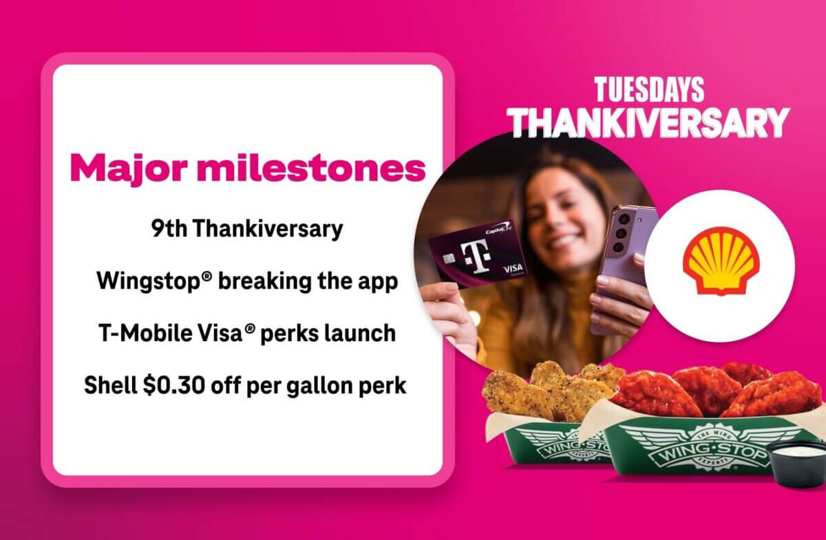 A pink graphic with the text "major milestones", a woman smiling, and the Shell Gas station logo