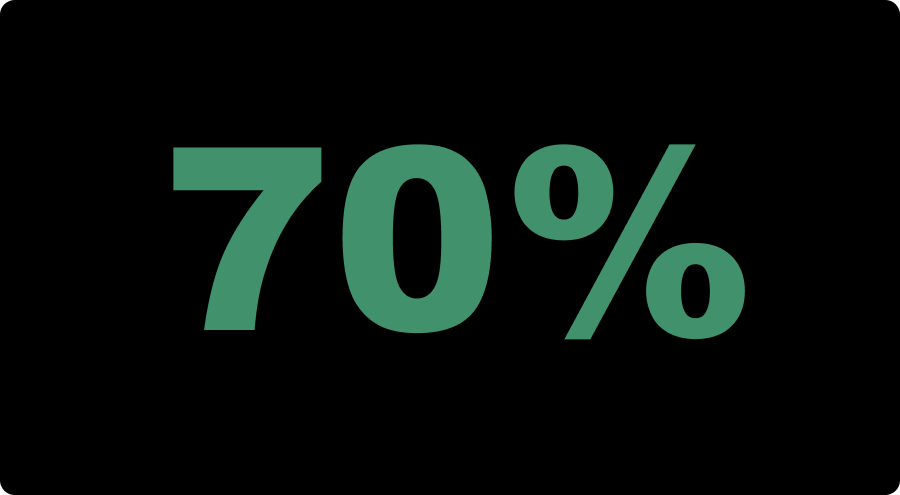 70%