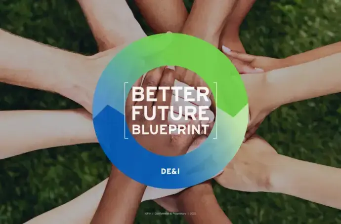 A circle of hands coming together in the middle with the Better Future Blueprint logo in the center