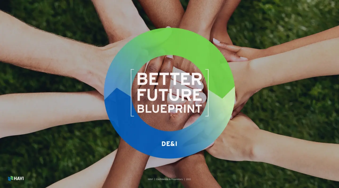 A circle of hands coming together in the middle with the Better Future Blueprint logo in the center